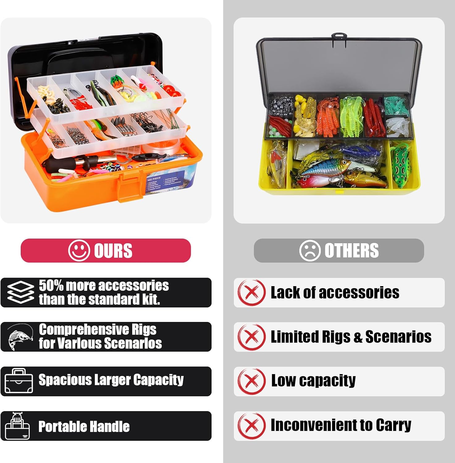 Large 3 Layers Tackle Box with Fishing Tackle Included, 423 Pcs Fishing Lures Kit Crankbaits Fishing Hooks Spoon Worm Tackle Fishing Bait Accessories for Bass Trout Freshwater Saltwater - Image 4